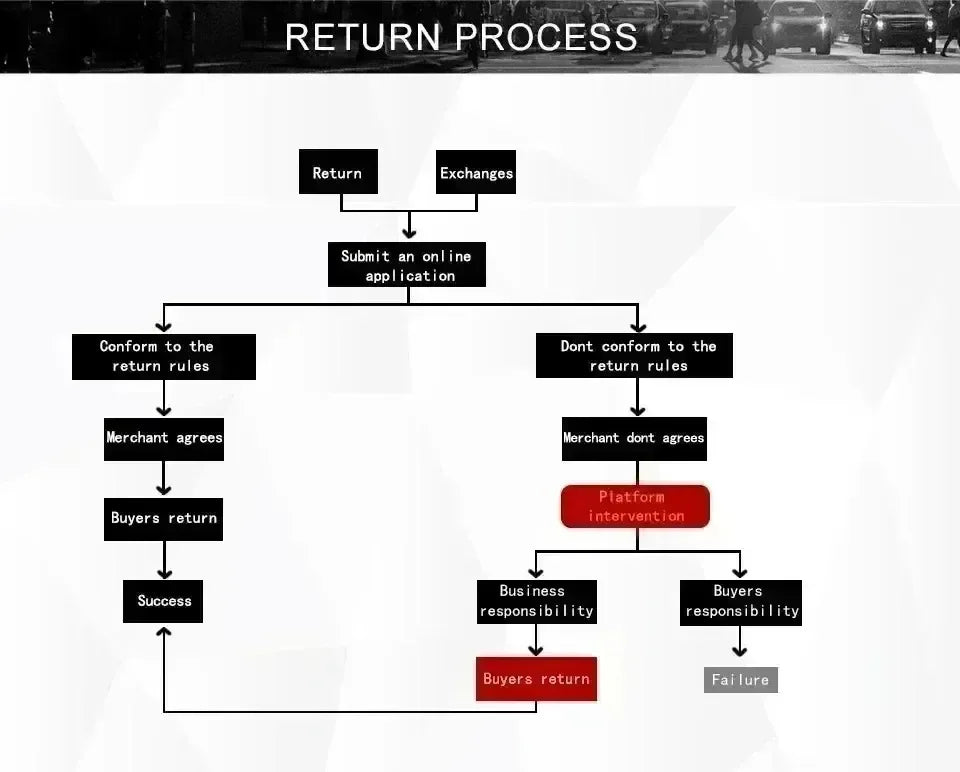 XVIP 1 Pair Front Grilles For BMW 1 Series F20 F21 2012-2019 Gloss Black Kidney Grill Replacement Racing Front Bumper Grilles